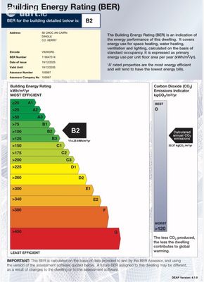 58 Cnoc An Cairn,Chapel Lane,Dingle,Tralee,Co. Kerry, Dingle, Co. Kerry