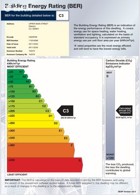 The Moon Shadow,125 Goat Street,Dingle,Tralee,Co. Kerry, Dingle, Co. Kerry