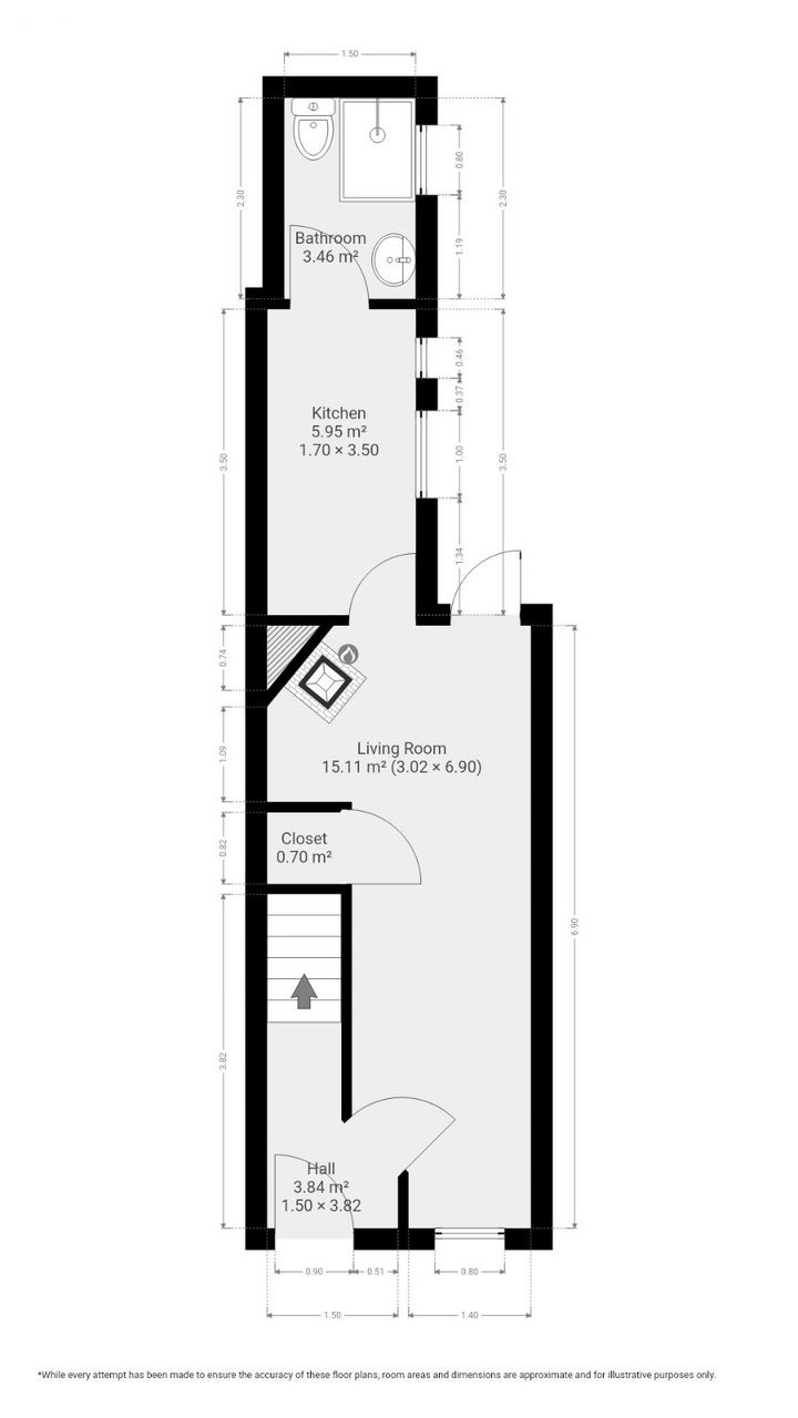 Horan Estates - 2 Kenmare Parade,Dublin 7, North Circular Road, Dublin 7