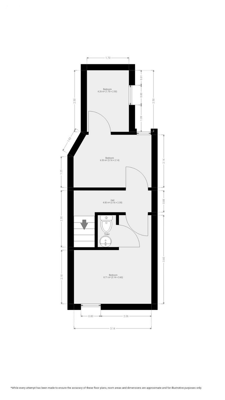 Horan Estates - 2 Kenmare Parade,Dublin 7, North Circular Road, Dublin 7