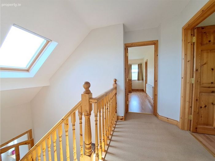 Bunanioo, Currane, Achill, Co. Mayo Property.ie