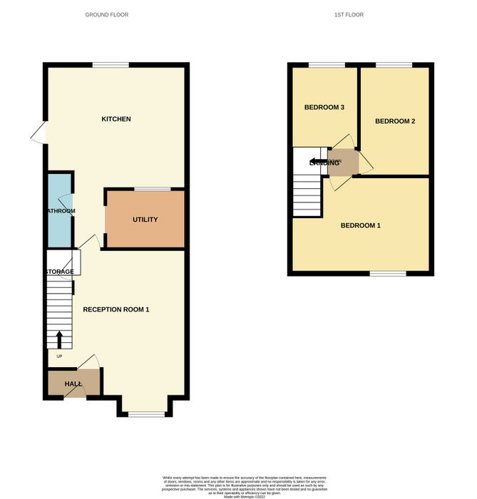 97 Walsh Road, Drumcondra, Dublin 9 Property.ie