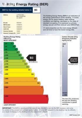 Lateeve Beg,Ballyferriter,Tralee,Co. Kerry, Ballineanig, Co. Kerry