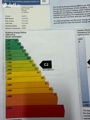Carrachaun,Ballydavid,Tralee,Co. Kerry, Ballinloghig, Co. Kerry